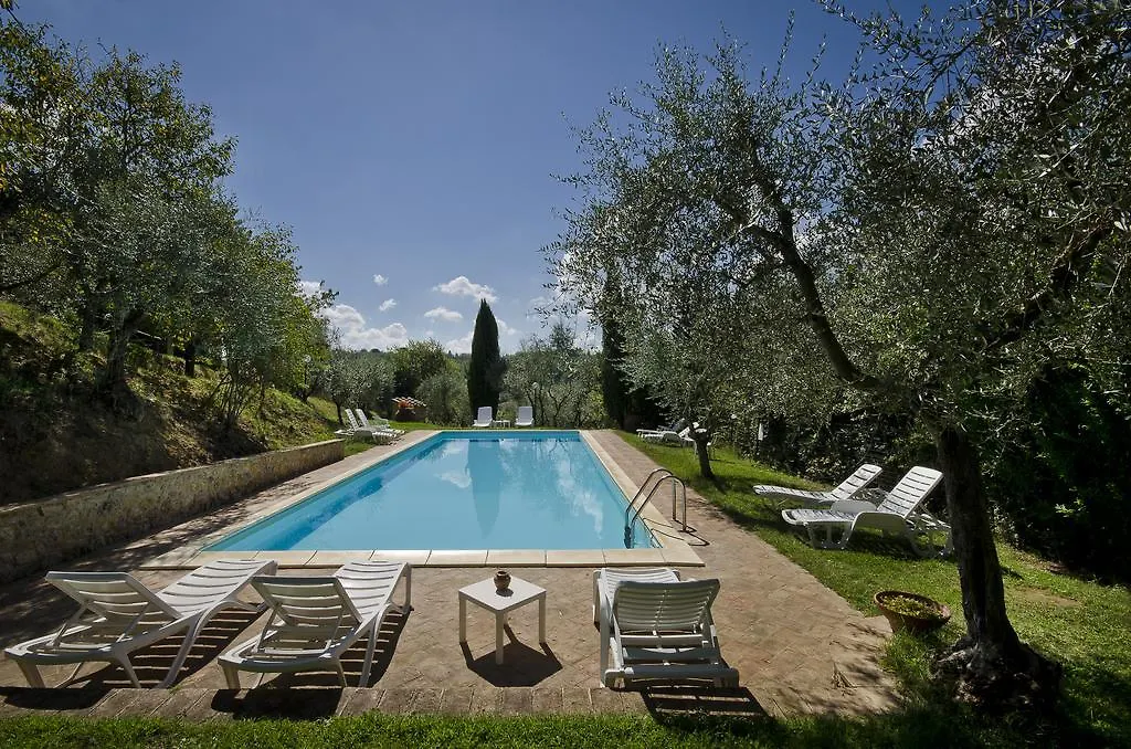Agriturismo Il Sambuco Villa Siena