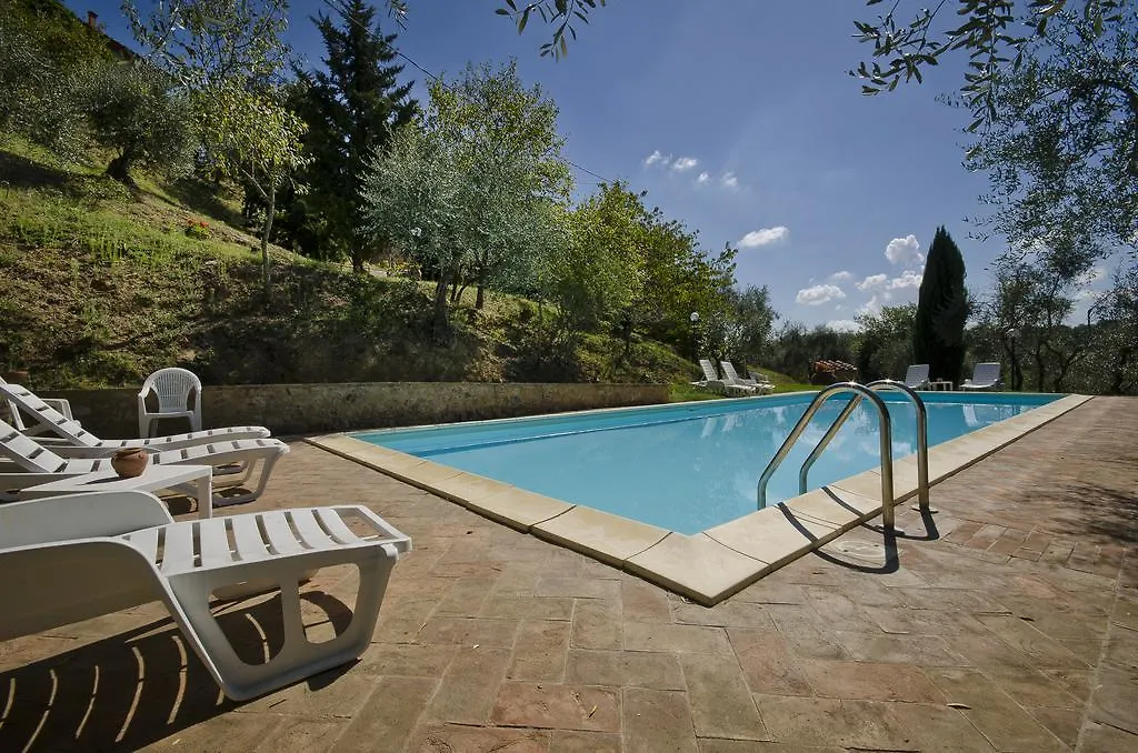 Agriturismo Il Sambuco Villa Siena Italy